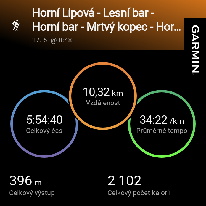Horní Lipová - Lesní bar - Horní bar - Mrtvý kopec - Horní Lipová