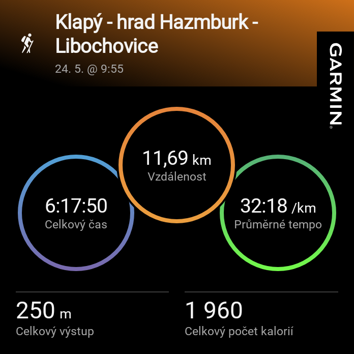 Klapý - hrad Hazmburk - Libochovice
