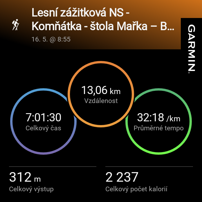 Lesní zážitková NS - Komňátka - štola Mařka – Bohdíkov - Komňátka