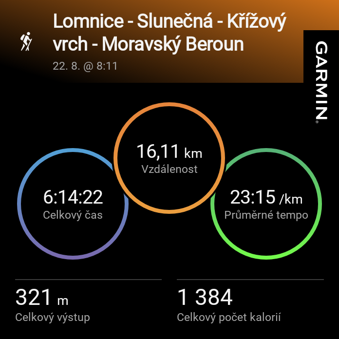 Lomnice - Slunečná - Křížový vrch - Moravský Beroun