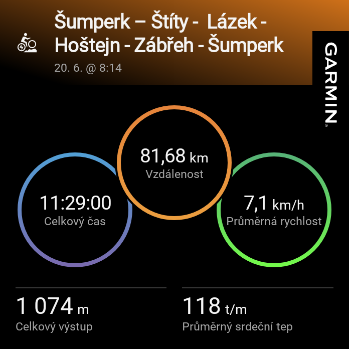 Šumperk – Štíty -  Lázek - Hoštejn - Zábřeh - Šumperk