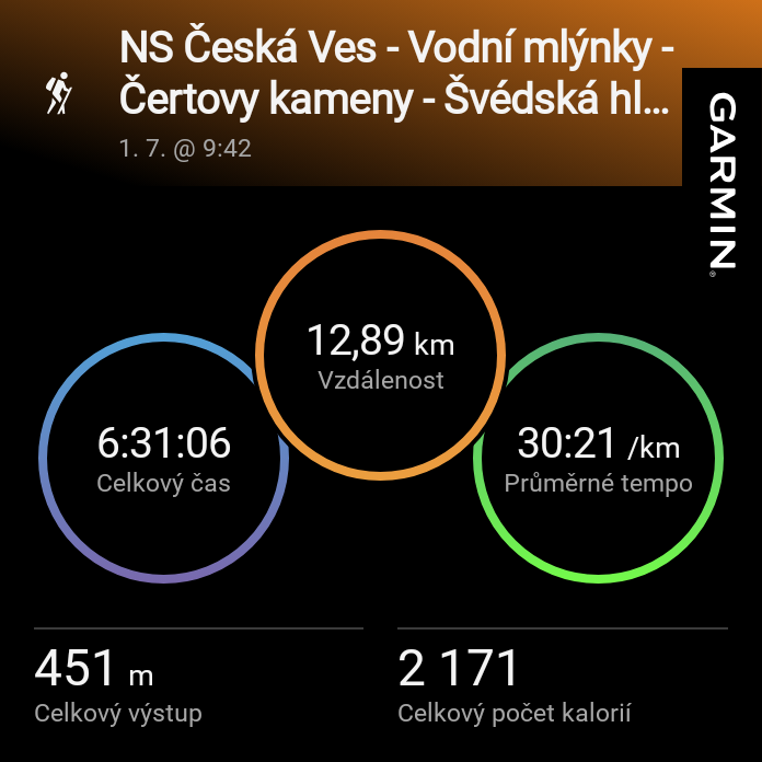 NS Česká Ves - Vodní mlýnky - Bělák - Čertovy kameny - Plotny - Švédská hlídka – Jeseník