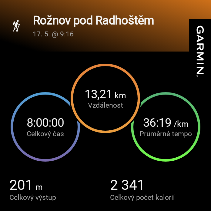 Rožnov p.Radhoštěm