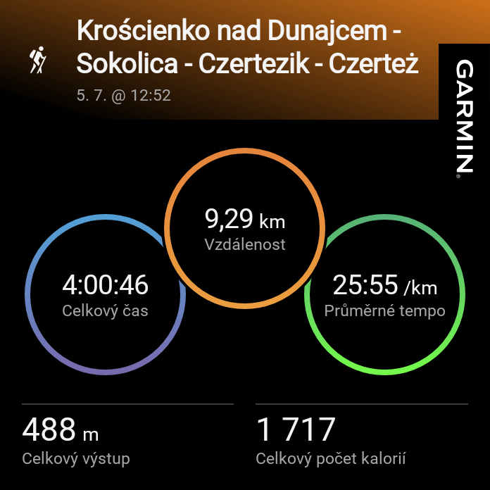 Krościenko nad Dunajcem - Sokolica - Czertezik - Czerteż