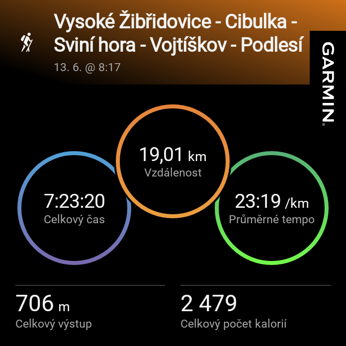 Vysoké Žibřidovice - Cibulka - Sviní hora - Vojtíškov - Podlesí
