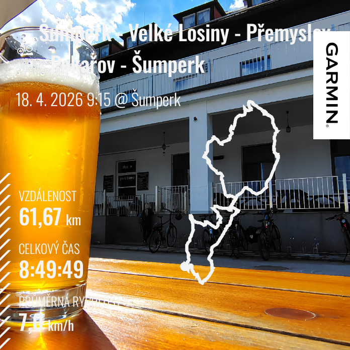 Šumperk - Velké Losiny - Přemyslov - Pekařov - Šumperk