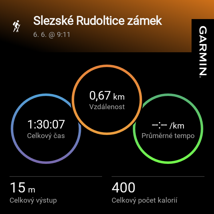 zámek České Rudoltice