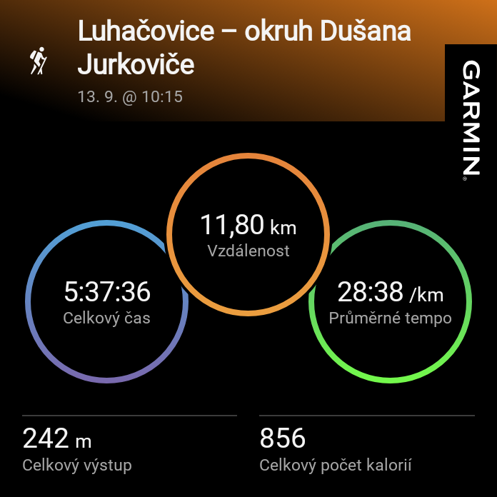 Luhačovice – okruh Dušana Jurkoviče