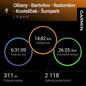 Olšany - Bartoňov - Radomilov - Kostelíček - Šumperk