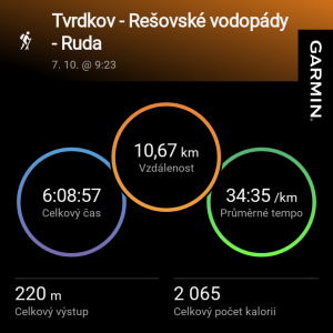 Tvrdkov - Rešovské vodopády - Ruda
