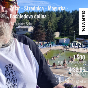 Ždiar - Strednica - Magurka - Bachledova dolina