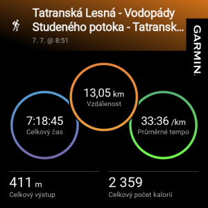 Tatranská Lesná - Vodopády Studeného potoka - Tatranská Lomnica