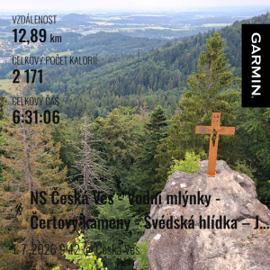 NS Česká Ves - Vodní mlýnky - Bělák - Čertovy kameny - Plotny - Švédská hlídka – Jeseník