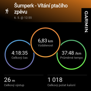 Vítání ptačího zpěvu
