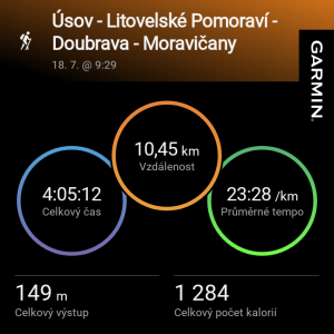 Úsov - Litovelské Pomoraví - Doubrava - Moravičany