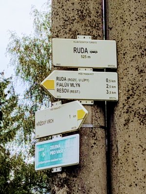 Tvrdkov - Souborem lesních bytostí - Ruda
