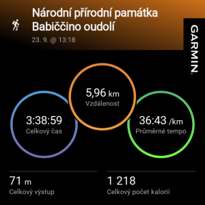 Česká Skalice - Národní přírodní památka Babiččino údolí