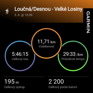 Tančírna II. - Loučná nad Desnou - Velké Losiny