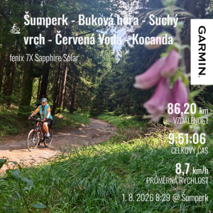 Šumperk - Buková hora - Suchý vrch - Červená Voda - Kocanda -  Šumperk