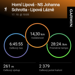 Horní Lipová - NS Johanna Schrotta - Lipová Lázně