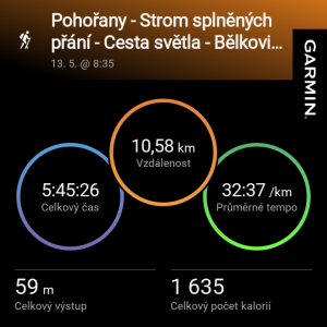 Pohořany - Strom splněných přání - Cesta světla - Bělkovice-Lašťany