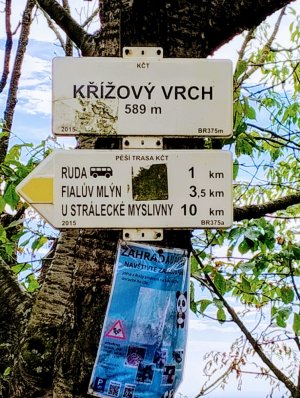 Tvrdkov - Souborem lesních bytostí - Ruda