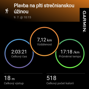 Plavba na plti strečnianskou úžinou