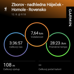 Zborov – nadhledna Háječek – Homole - Rovensko