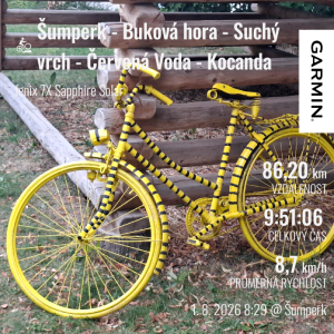 Šumperk - Buková hora - Suchý vrch - Červená Voda - Kocanda -  Šumperk