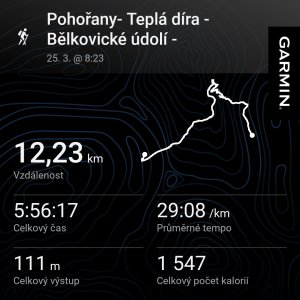 Pohořany - Teplá díra - Bělkovické údolí - Bělkovice-Lašťany